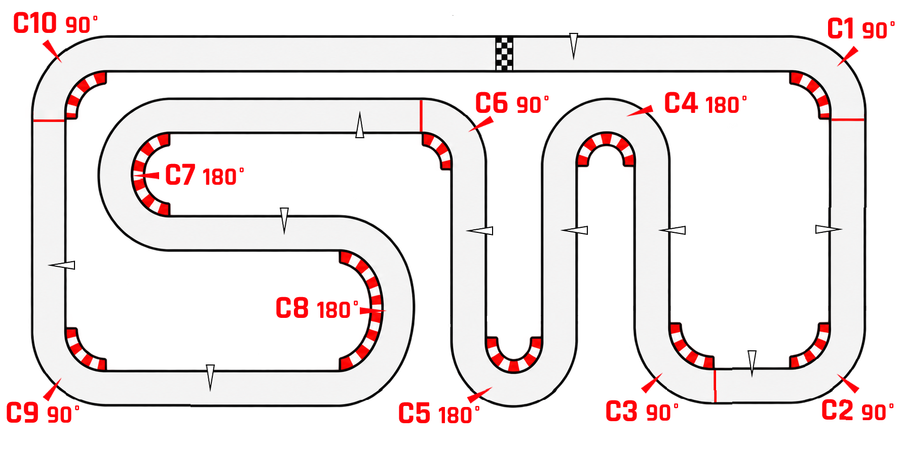 Tracciato del Circuito di Isili con punti interattivi